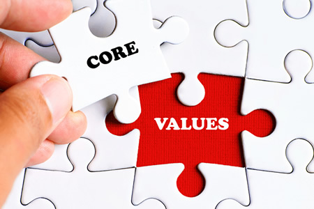 Corevalues